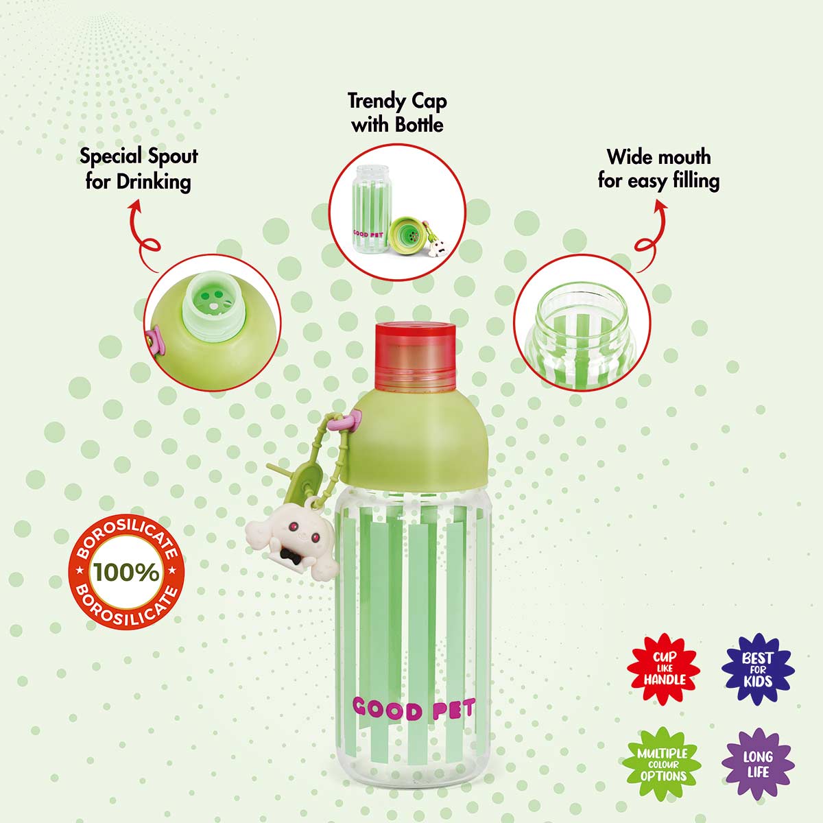 Murphy Kids Glass Water Bottle 460 ml | Borosilicate Glass