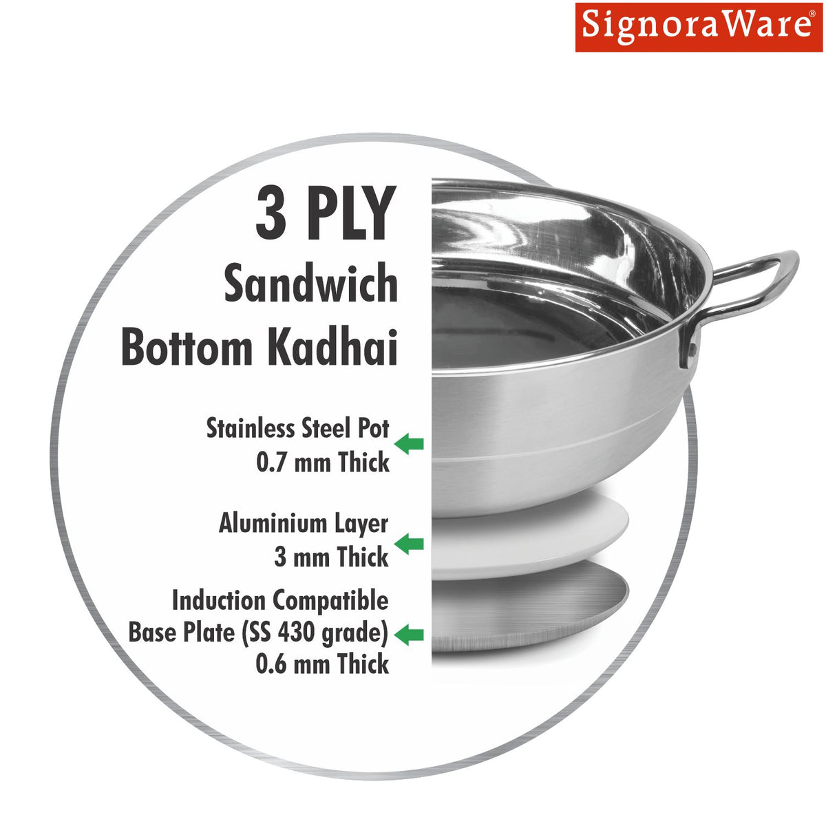7 Pcs. All Rounder Multi Kadhai | Induction Bottom | All-in-One Stainless Steel Kadhai