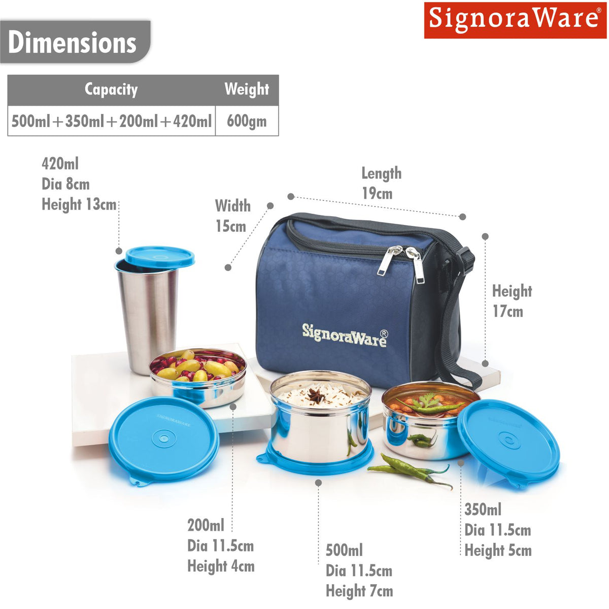 Signoraware steel lunch box for kids and adults