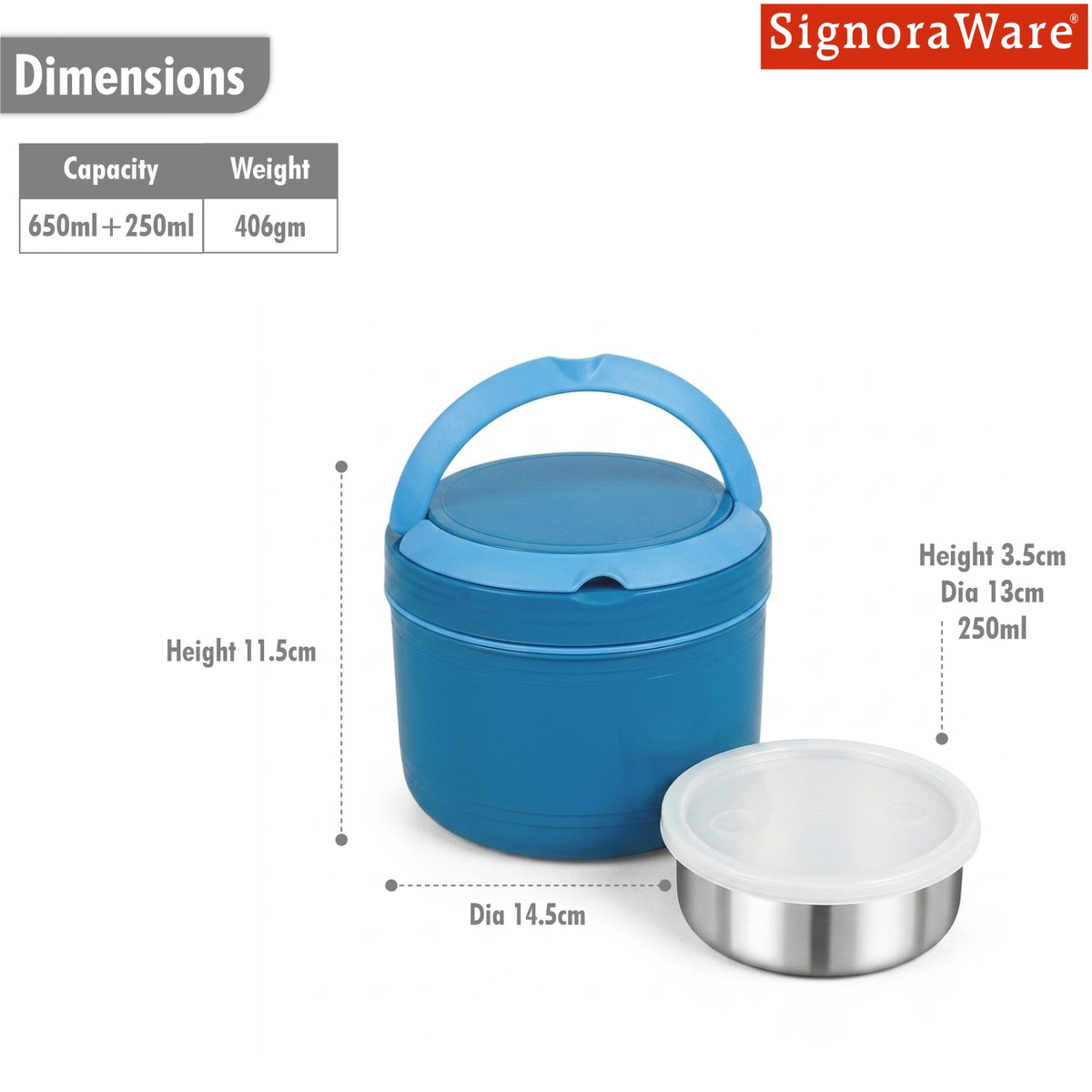 Big Bite Lunch Box
