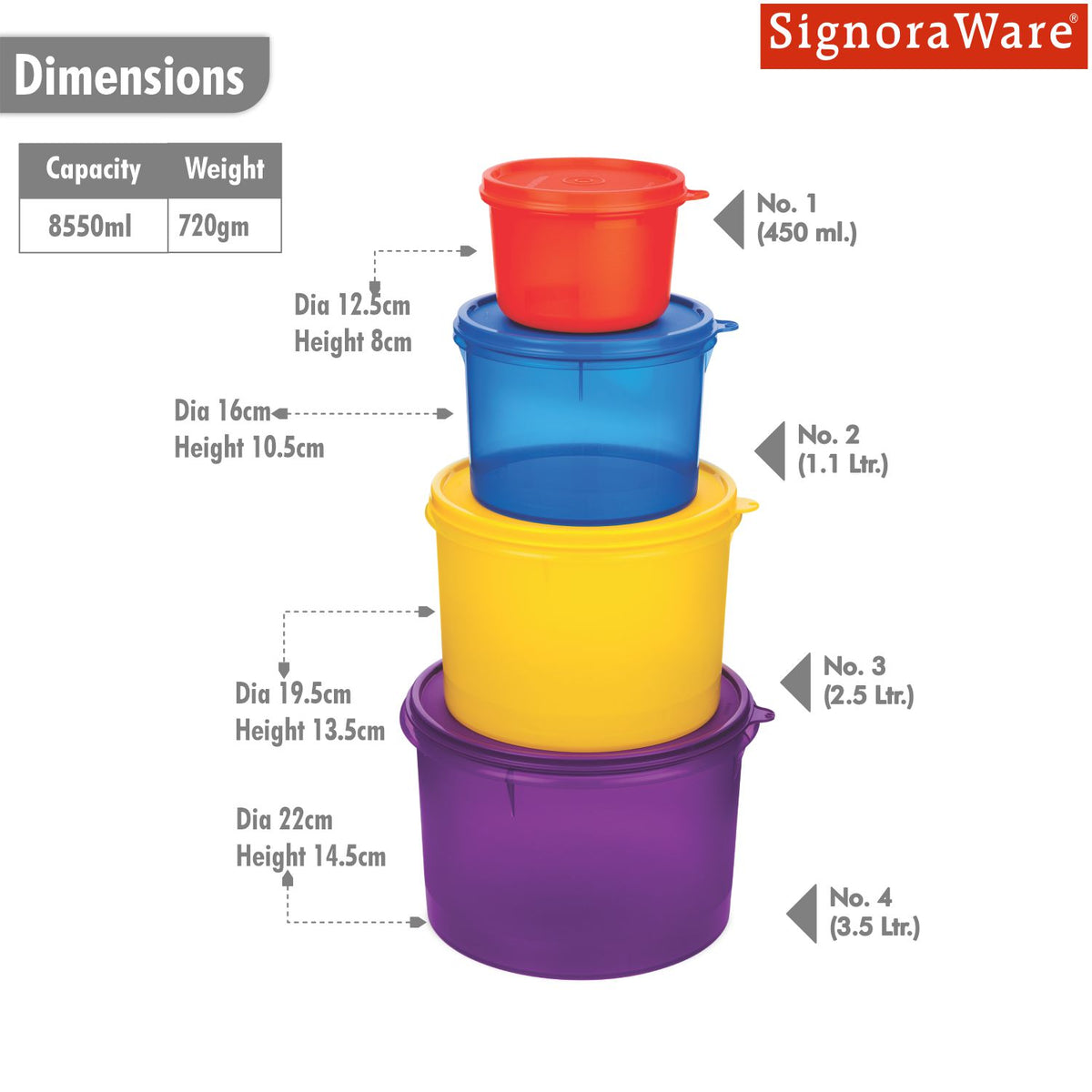 Modular Plastic Storage Container Round, Set of 4 ,( 3500 ml. + 2500 ml.+ 1100 ml.+ 450 ml.),Multicolor