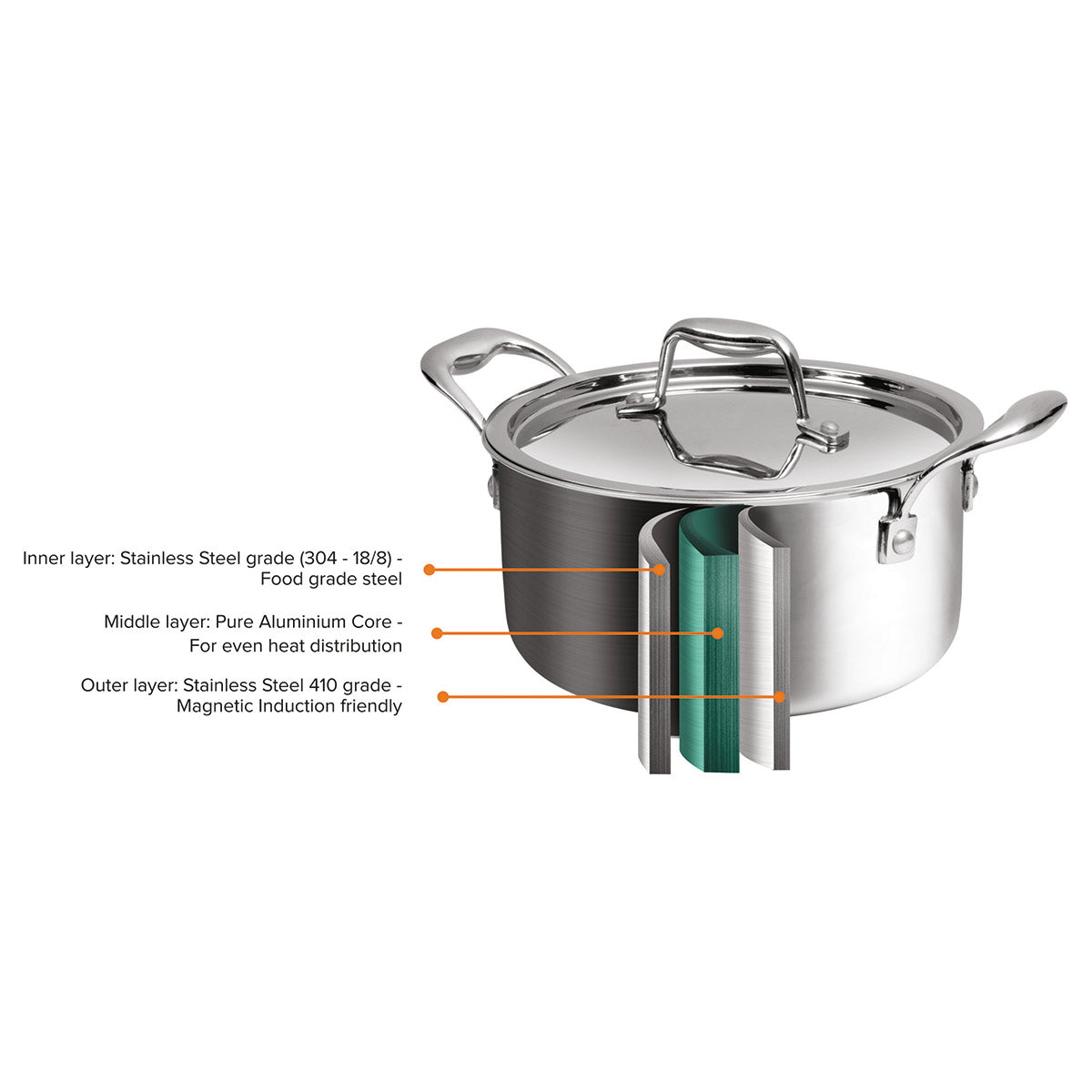 Artista Tri Ply Stewpot 18 cm, 2700ml with Lid | Cooking Pot 18/8 Food Grade Tri Ply Stainless Steel | Durable Soup Pot Stew Simmering Pot