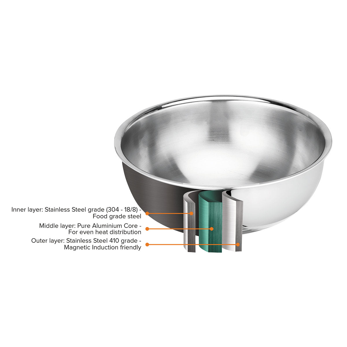 Artista Triply Stainless Steel Shallow Tasla with Lid| Silver (Induction and Gas Stove Friendly), 28cm, 4600ml