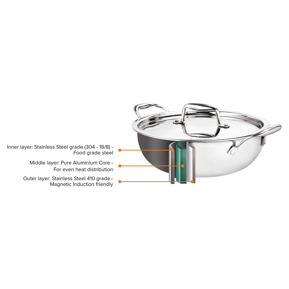 Artista Triply Stainless Steel Shallow Kadhai with Lid| Silver (Induction and Gas Stove Friendly), 24cm, 2500ml